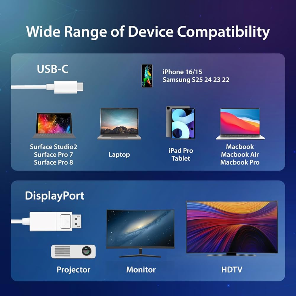 Amazon.com: j5create USB-C to DisplayPort Cable - 4K@144Hz